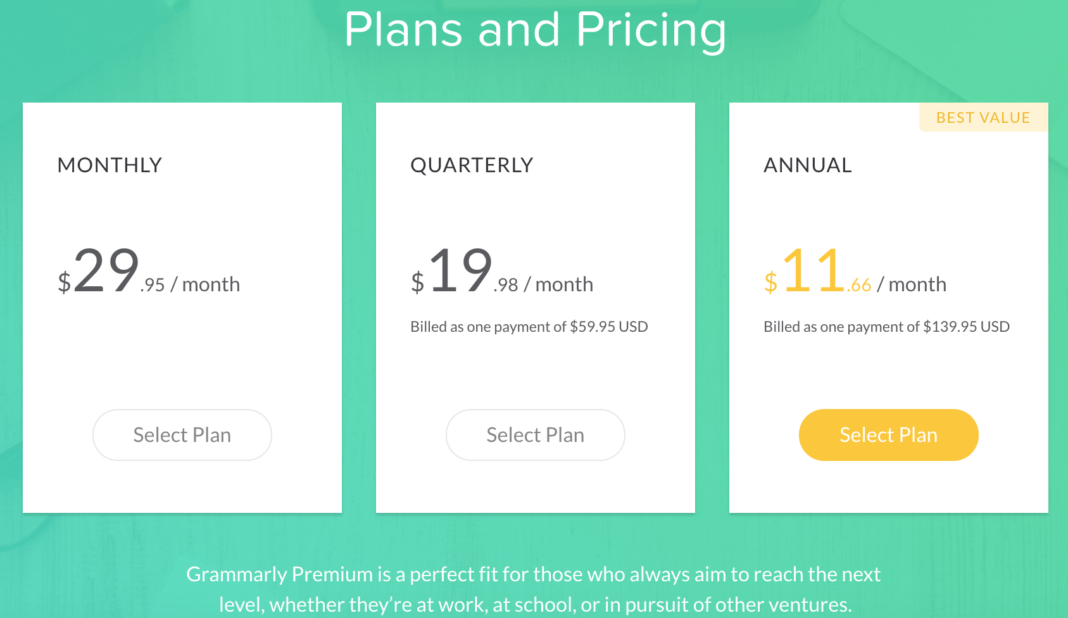 grammarly-cost-for-premium-1068×618